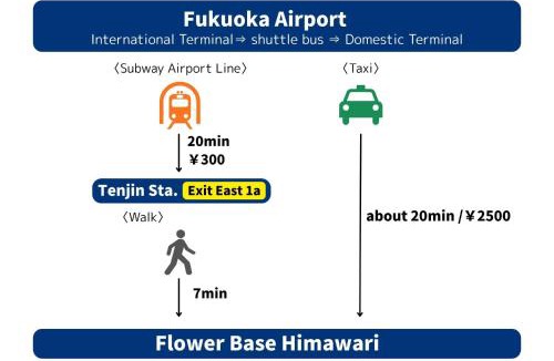 Tenjin Apartment | Akai Fuusen Building 8F - Vacation STAY 02257v