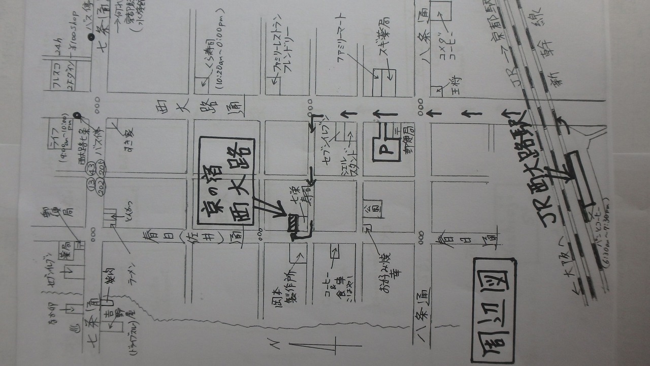 Photo of Others in Shimogyo