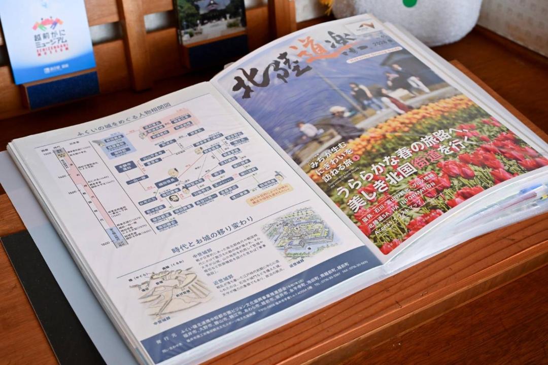 Photo of Others in Fukui