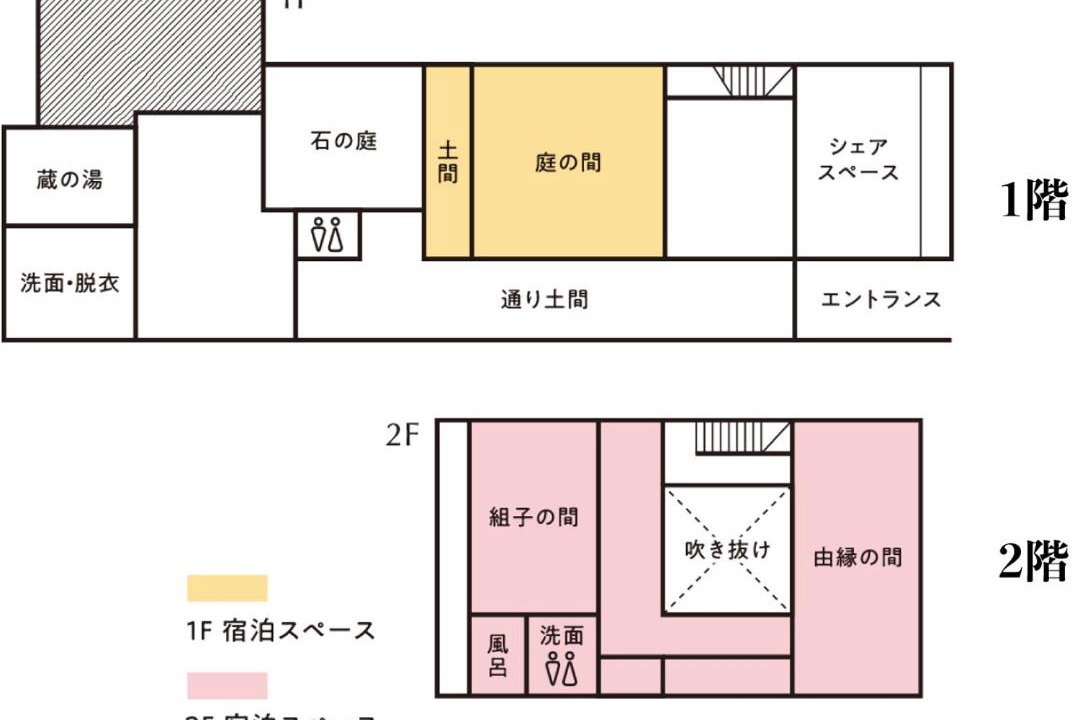 Photo of Others in Komatsu