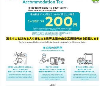 Japanese-Style Room (8tatami)