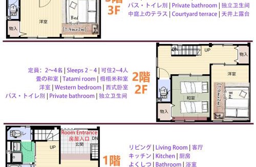 Miyakojima Villa | 寬居 kuanju 一棟貸し 広々一戸建て JR桜ノ宮駅徒歩3分 最大8名 梅田 大阪城公園アクセス良好
